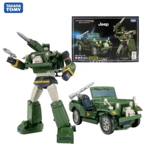 Transforming Military Utility Vehicle Tracker